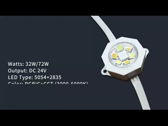 lumières extérieures